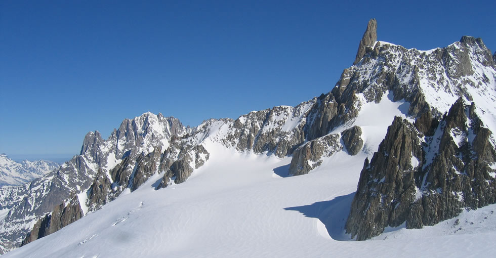 Catena del Monte Bianco